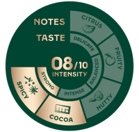 AromaWheel JACOBS BaristaEspresso 1KG