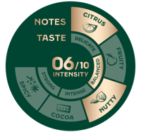 AromaWheel JACOBS FusionBrazilColumbia 1KG