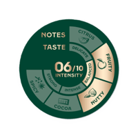 Nutty Fruity Intensity Notes